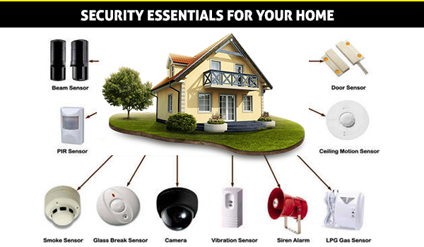 Top Security Essentials for Your Home