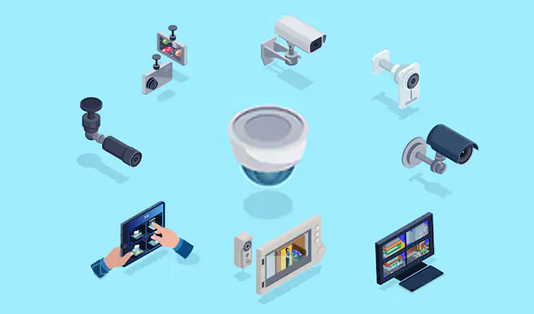 The Basic elements of any CCTV camera system